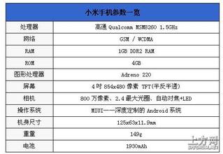 �˿�����ʵս������Ƶ��ʮ�˽�����ȫ���������ζʲô...